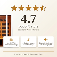 2 Person Extendable FAR Infrared Sauna for Home, Hemlock Wood Low EMF 6 Carbon Heaters Indoor Saunas with LED Lights, Bluetooth Speaker, Digital Control Panel, and Seating Bench — Results & Stats